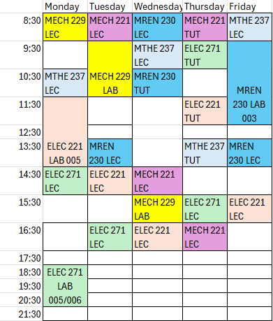 MREN 2nd Year Fall 2026