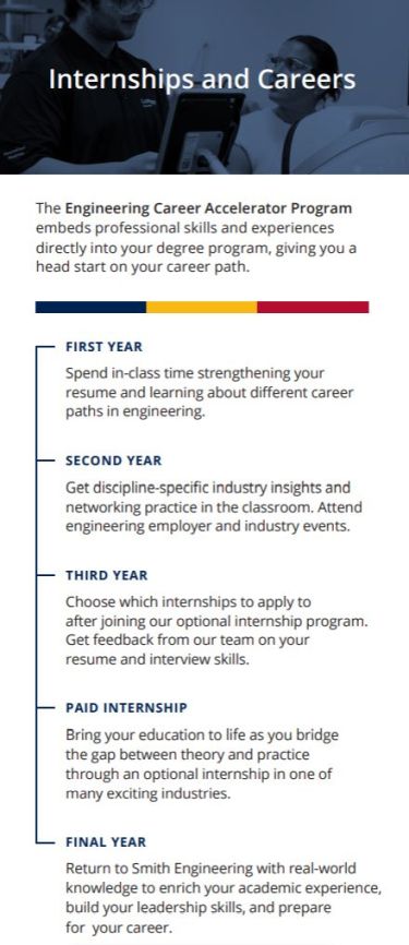 Card describing the Career Accelerator program